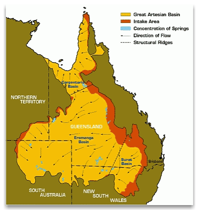 Superimposition of the Great Artesian Basin over Australia
