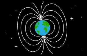 magnetic energy field