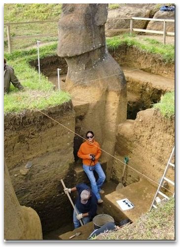 Excavation of Easter Island Statue