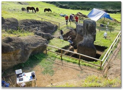 Excavation of Easter Island Statue