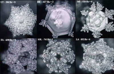 water crystal