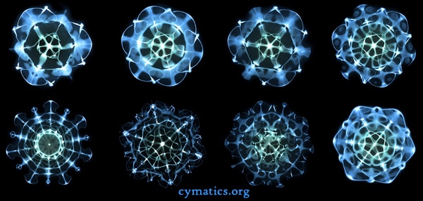 Cymatics showing geometry of OM